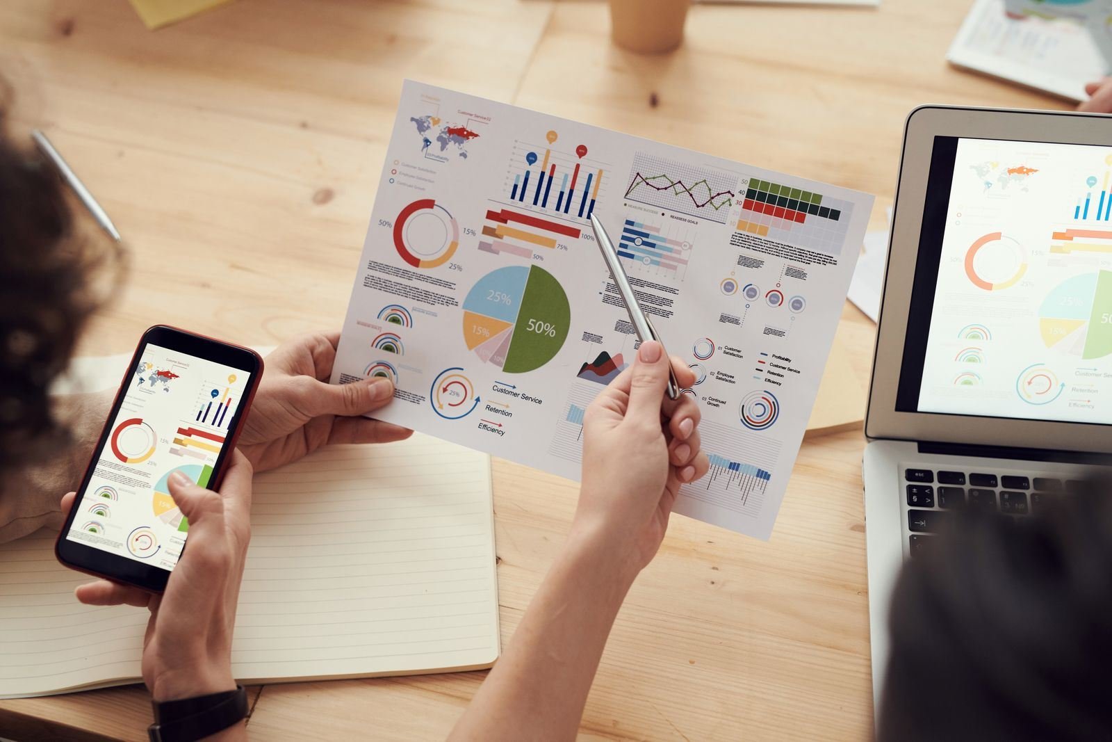 Marketing & Analytics — Data-driven growth